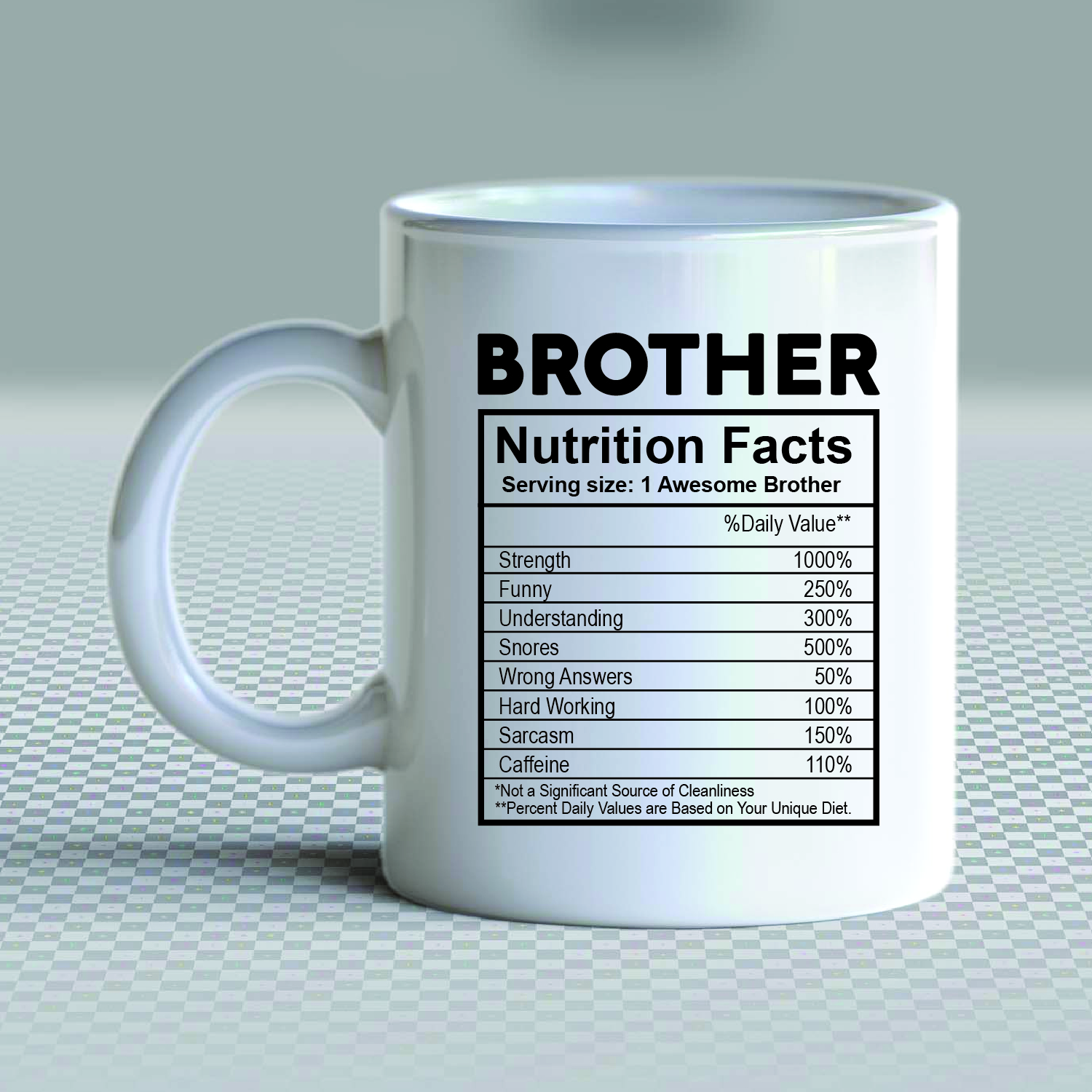 Nutritional Facts Label Mug